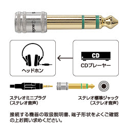AT501CS ステレオミニ→標準変換プラグ