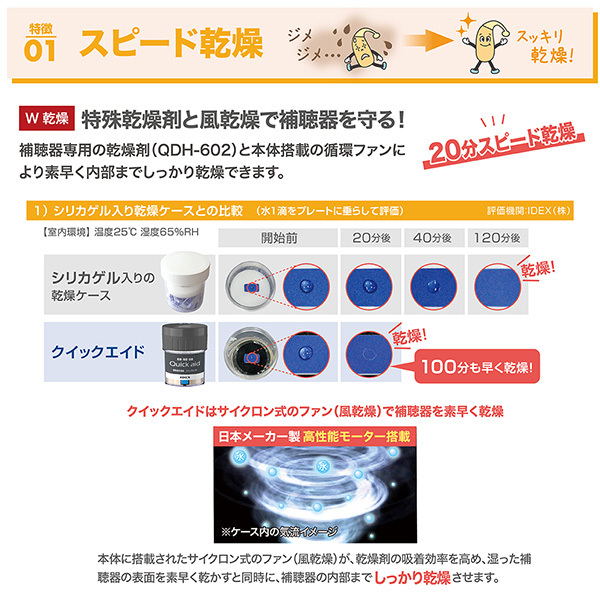 IDEX アイデックス 補聴器乾燥器 クイックエイド クールグレー【QA-403C】 e☆イヤホン