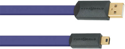 ULTRAVIOLET 7 USM7
