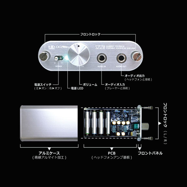 AD00032 電流帰還式ヘッドフォンアンプ