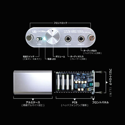 AD00032 電流帰還式ヘッドフォンアンプ
