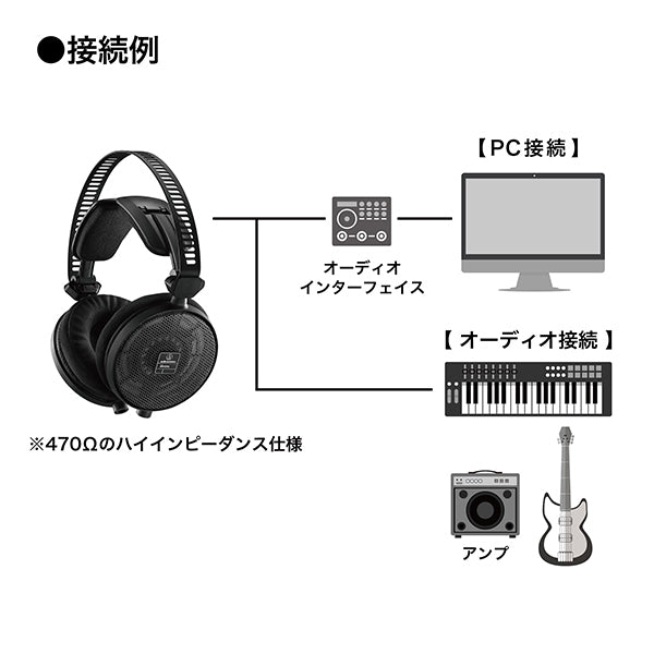 ATH-R70X