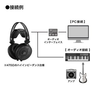 ATH-R70X