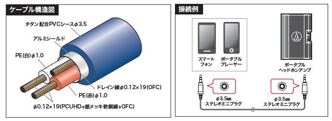 AT-EA1100