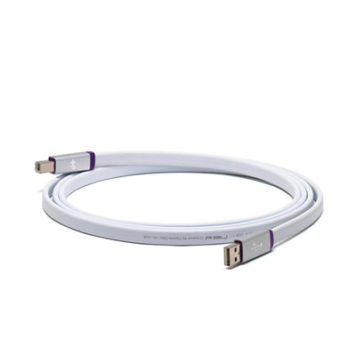 d+ USB Class S rev.2