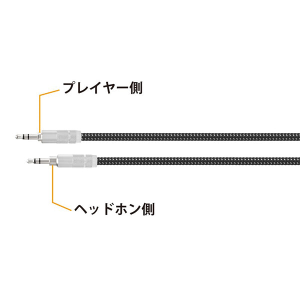HPSC-35 3.5mmステレオミニー3.5mmステレオミニ