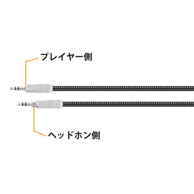 HPSC-35 3.5mmステレオミニー3.5mmステレオミニ