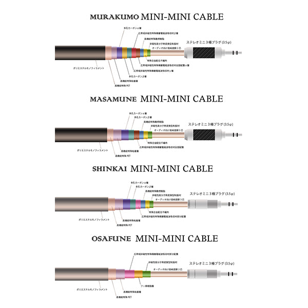 Brise Audio MINI-MINIケーブル MURAKUMO-mini-mini – e☆イヤホン