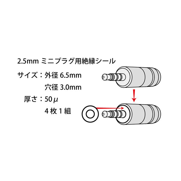 P-2.5/4G 【2.5mm4極プラグ】