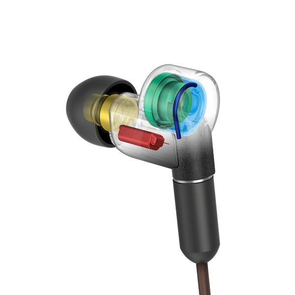 SONY　XBA-N3　有線イヤホン Amazon.co.jp: ソニー イヤホン ハイレゾ対応 カナル型 ケーブル着脱式