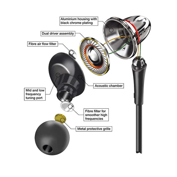 IEM-75