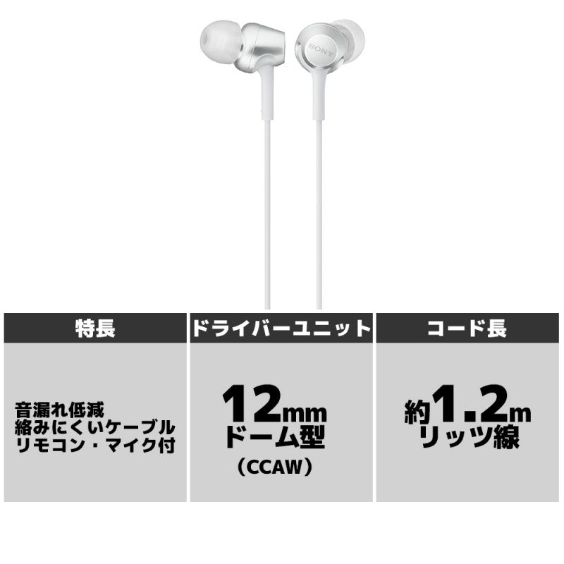 SONY MDR-EX255AP – e☆イヤホン