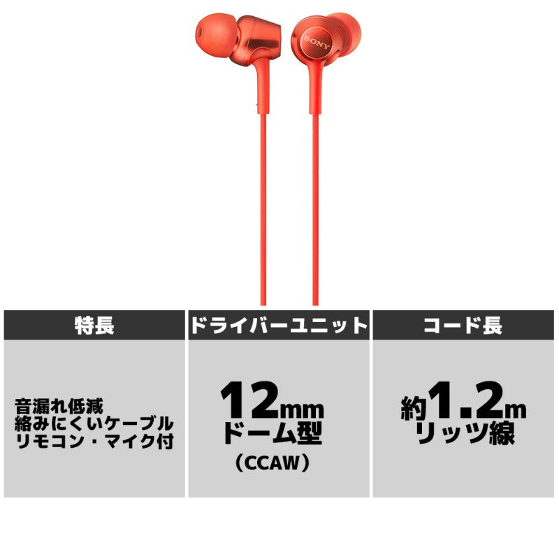 SONY MDR-EX255AP – e☆イヤホン