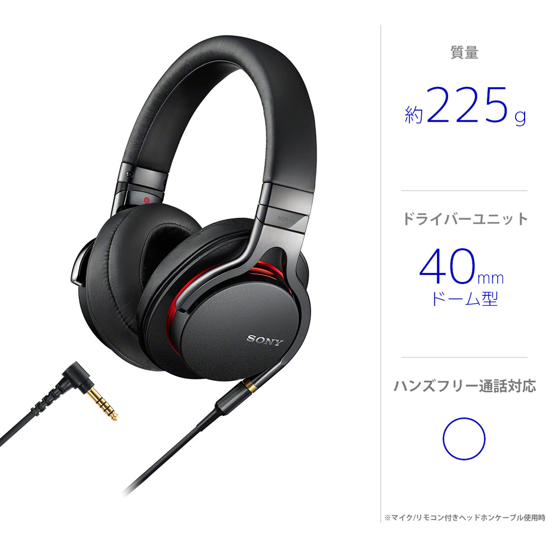 SONY MDR-1ABP – e☆イヤホン