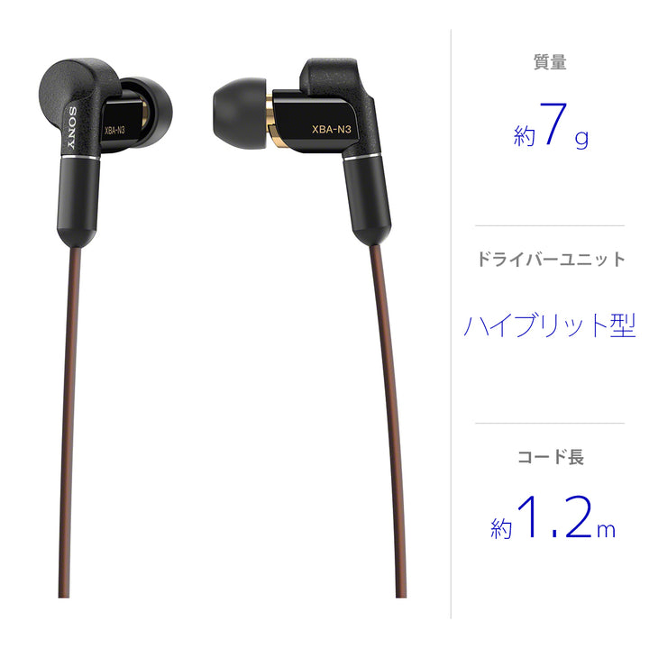 最も  SONY XBA-N3BP – e☆イヤホン その他