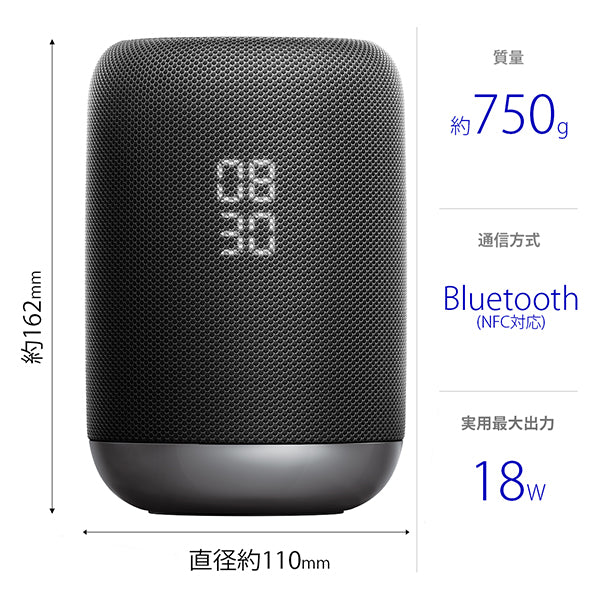 SONY LF-S50G – e☆イヤホン
