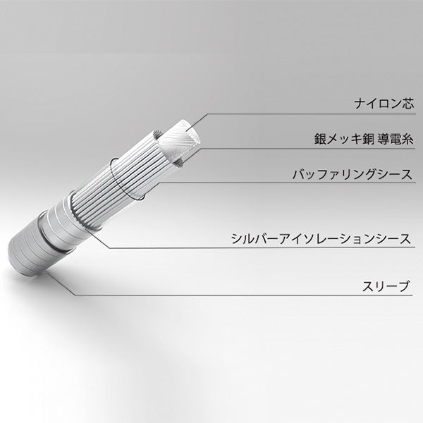 Beat Audio Supernova MKII MMCX-4.4mm 【BEA-4901】 – e☆イヤホン