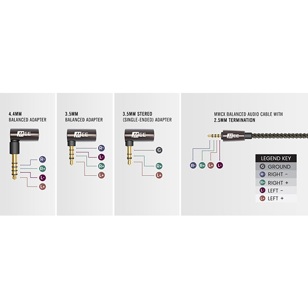 Universal MMCX Balanced Audio Cable 【CMB-BAL-SET】