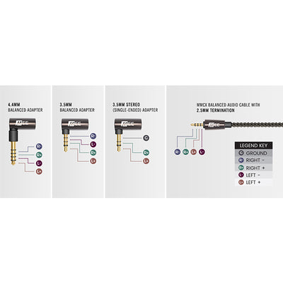Universal MMCX Balanced Audio Cable 【CMB-BAL-SET】