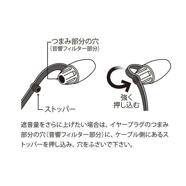 FitEar ライブ用イヤープラグ