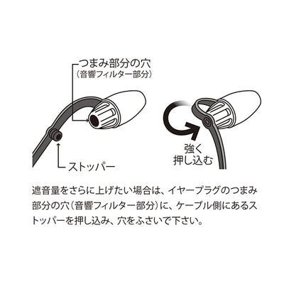 FitEar ライブ用イヤープラグ