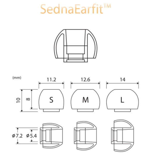 AZLA SednaEarfit