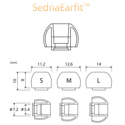 AZLA SednaEarfit