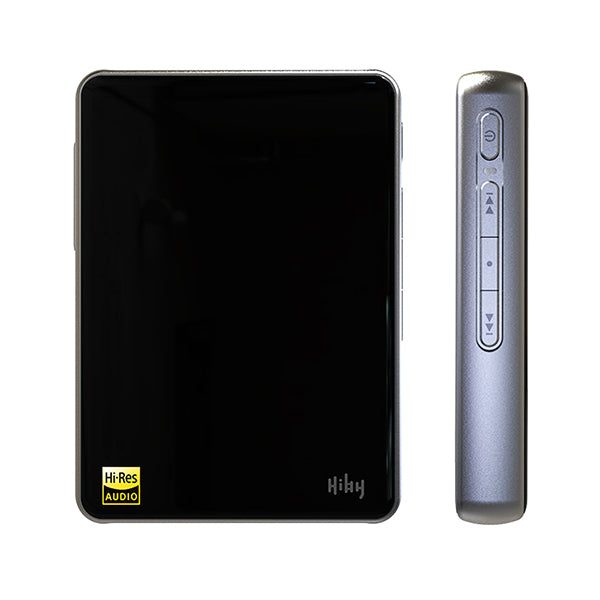 R3