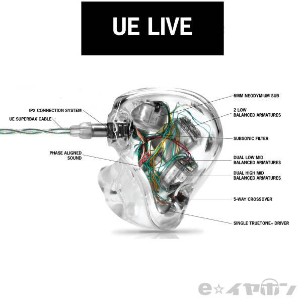 UE LIVE To-Go