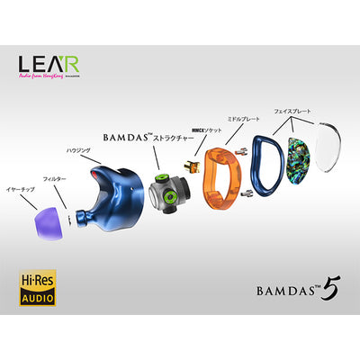 BAMDAS 5