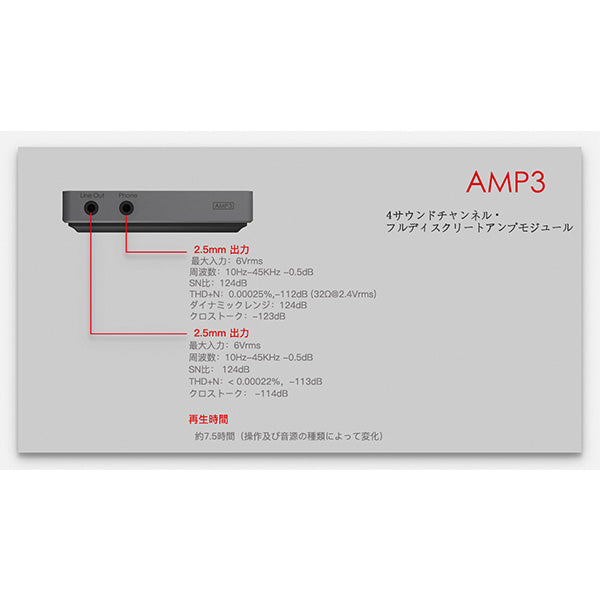 AMP3
