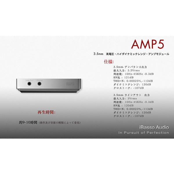 AMP5