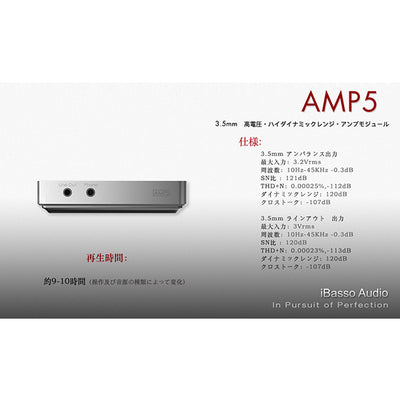 AMP5