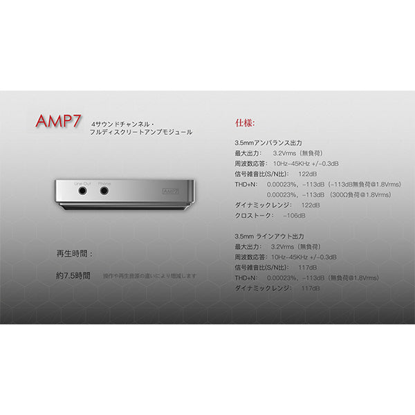 AMP7