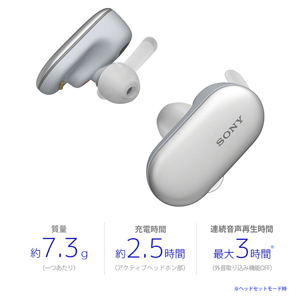 SONY WF-SP900 – e☆イヤホン