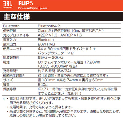 FLIP5
