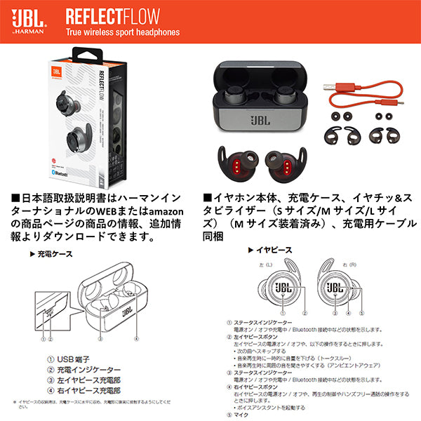 REFLECT FLOW