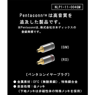 NLP1-11-004GM