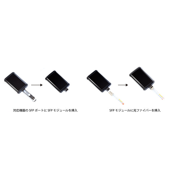 opticalModule