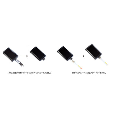 opticalModule