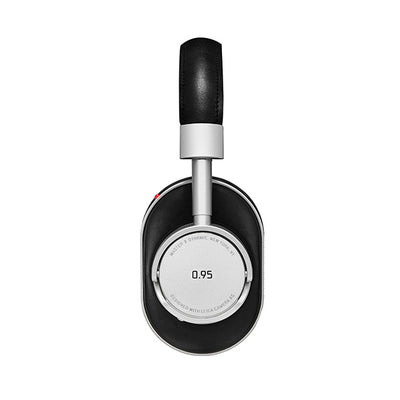 MW60 LEICA