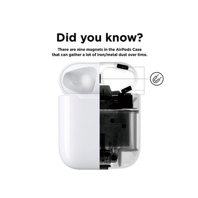 AirPods DUST GUARD for AirPods