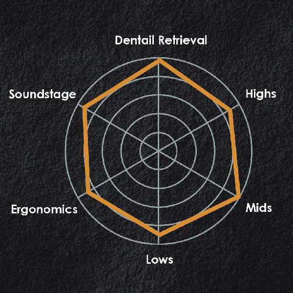 【極美品】EFFECT AUDIO Leonidas II Octa 極美品】EFFECT AUDIO Leonidas II Octa
