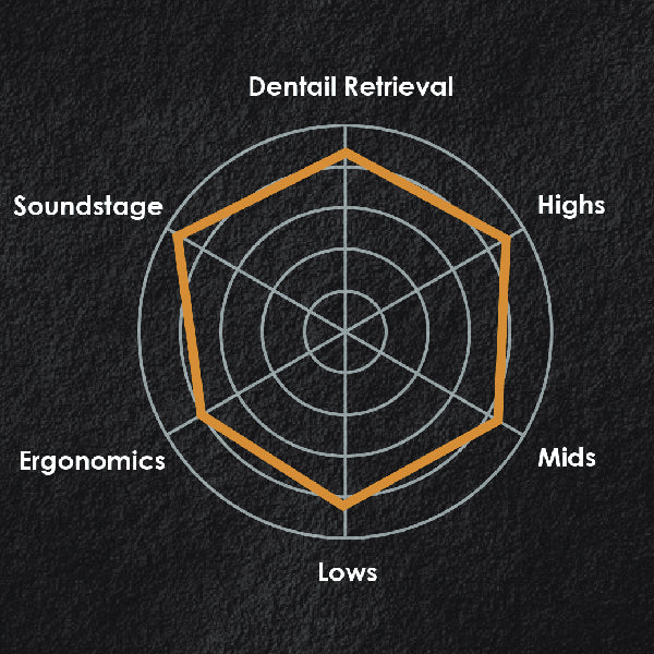 EFFECT AUDIO Cleopatra Octa (クレオパトラ オクタ) 【2pin / 2.5mm4