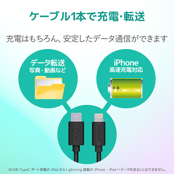 USB-C to Lightningケーブル