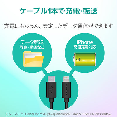 USB-C to Lightningケーブル