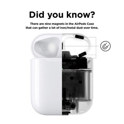 AIRPODS DUST GUARD for AirPods 2nd
