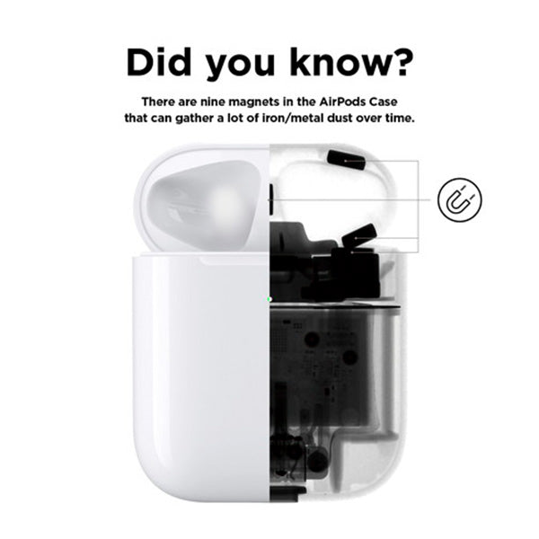 AIRPODS DUST GUARD for AirPods 2nd