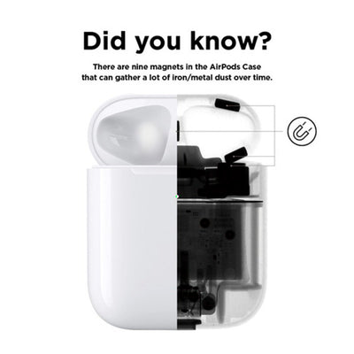 AIRPODS DUST GUARD for AirPods 2nd