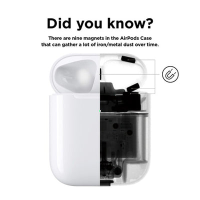 AIRPODS DUST GUARD for AirPods 2nd